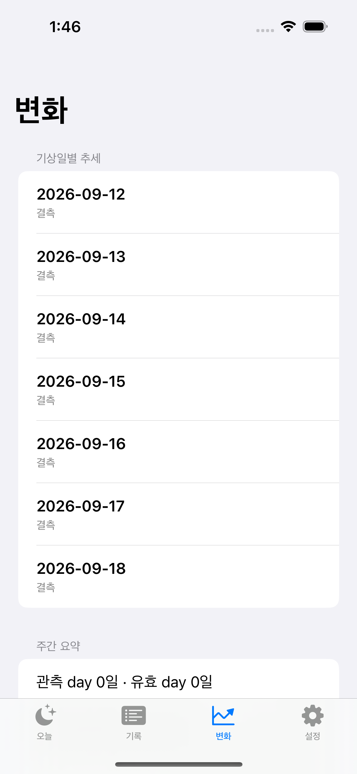 변화 추세 화면